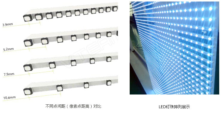 “修建媒体”广告 玻璃幕墙LED显示屏应用及工程设计因素