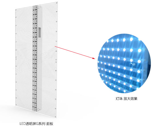 怎样判断LED透明屏箱体模组优劣？？？？适用要领推荐