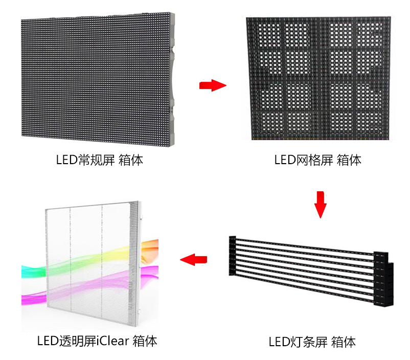 LED透明屏VS通例LED显示屏，，，，，，优劣比照剖析