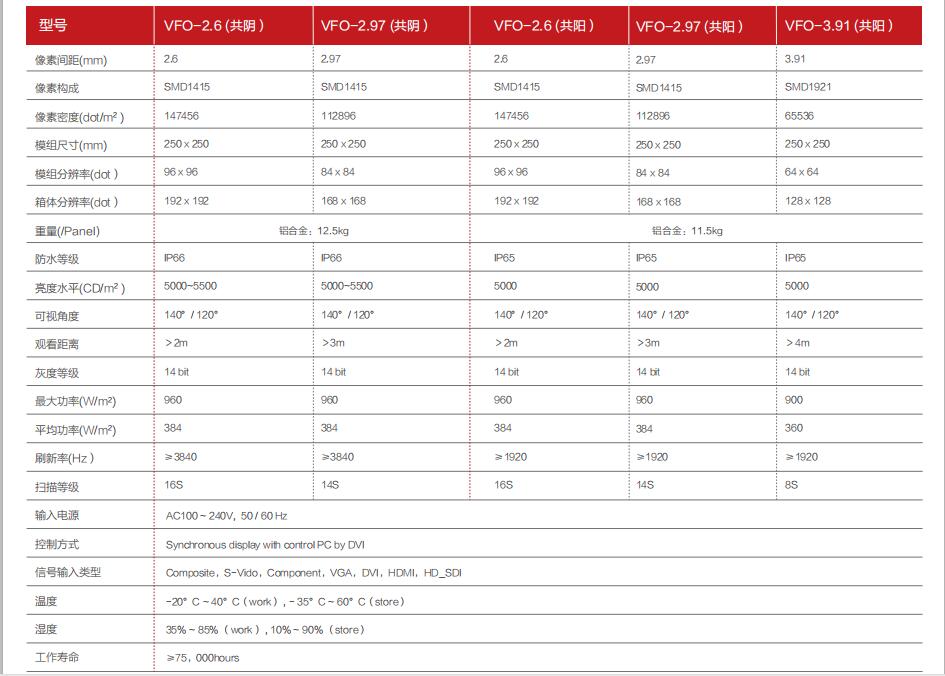 ss3333盛世集团(中国区) - 官方网站