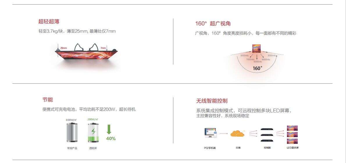 ss3333盛世集团(中国区) - 官方网站