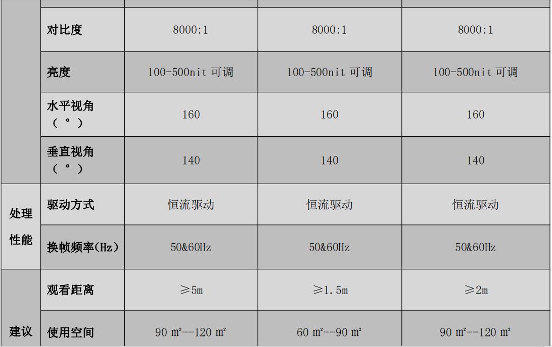 ss3333盛世集团(中国区) - 官方网站