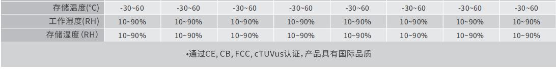 ss3333盛世集团(中国区) - 官方网站