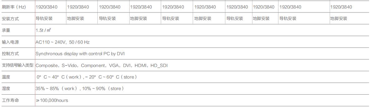 ss3333盛世集团(中国区) - 官方网站