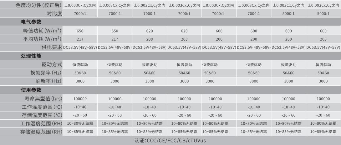 ss3333盛世集团(中国区) - 官方网站
