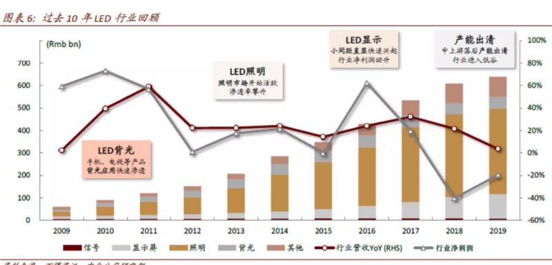 ss3333盛世集团(中国区) - 官方网站