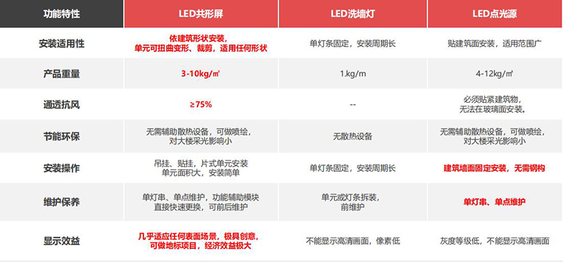 ss3333盛世集团(中国区) - 官方网站