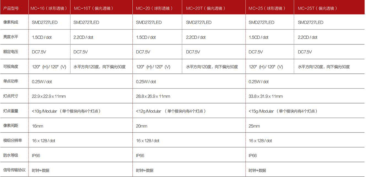 ss3333盛世集团(中国区) - 官方网站