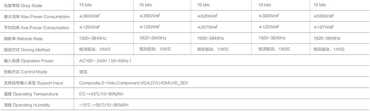ss3333盛世集团(中国区) - 官方网站