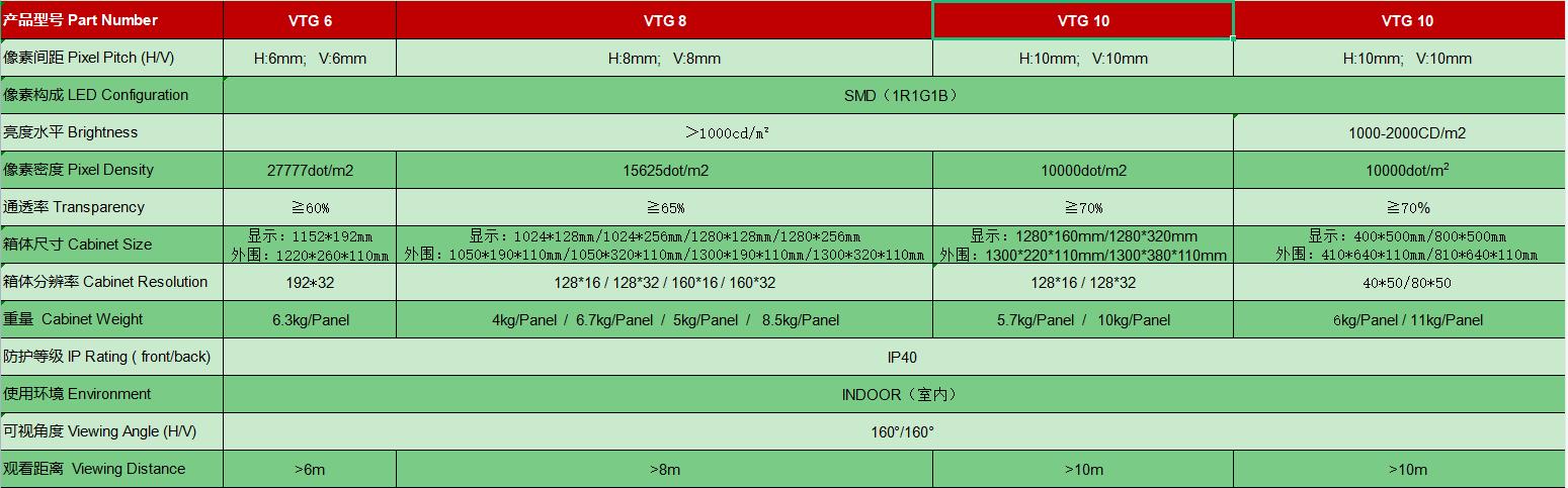 ss3333盛世集团(中国区) - 官方网站