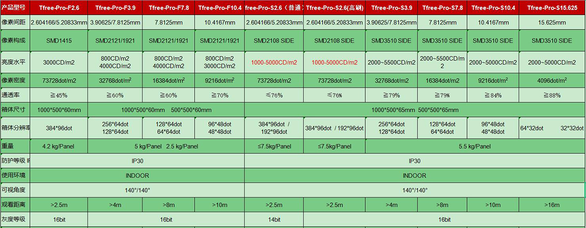 ss3333盛世集团(中国区) - 官方网站