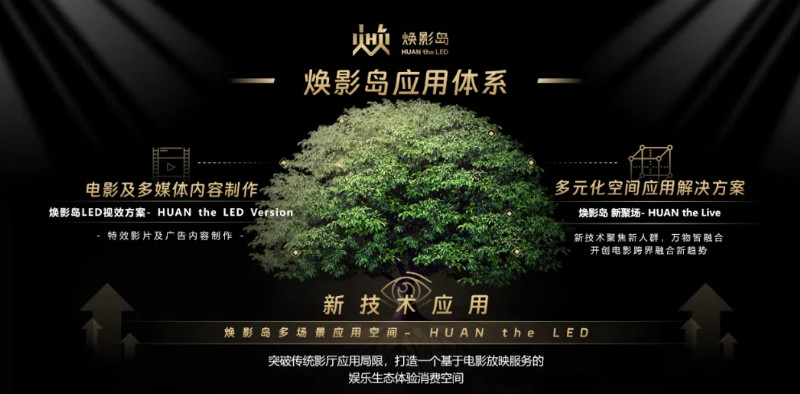ss3333盛世集团(中国区) - 官方网站