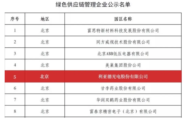 ss3333盛世集团(中国区) - 官方网站